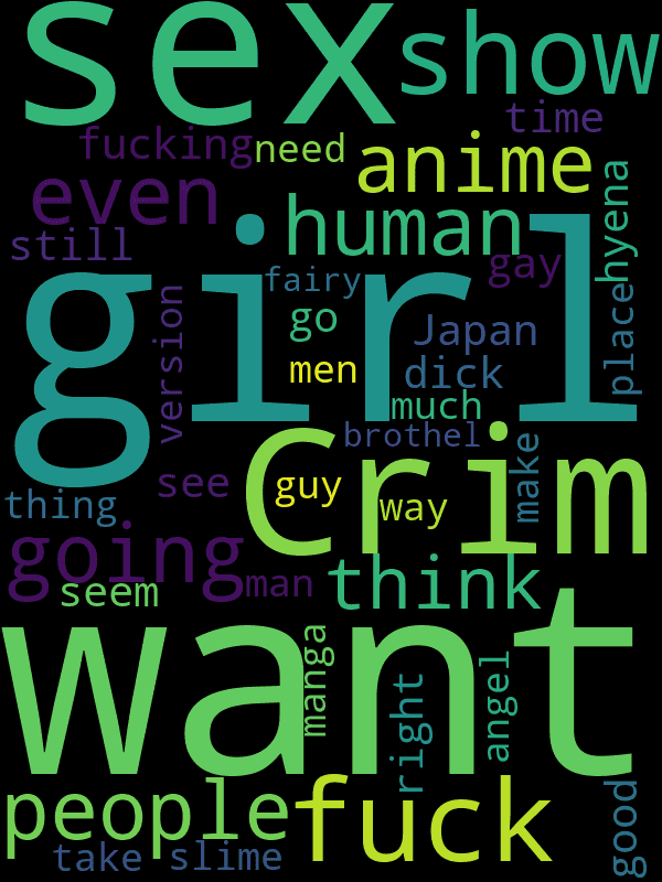 【海外の反応】どの種族と遊びたい？『異種族レビュアーズ』 海外アニメファンの反応